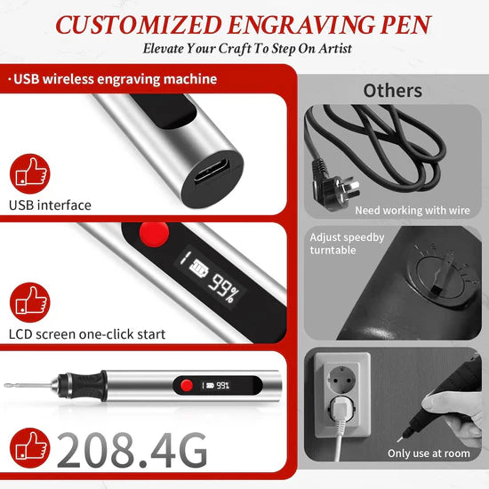 Portable Carving & Engraving Pen Tool