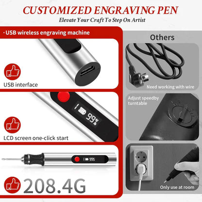 Portable Carving & Engraving Pen Tool